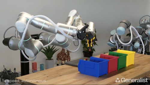 具身智能模型训练